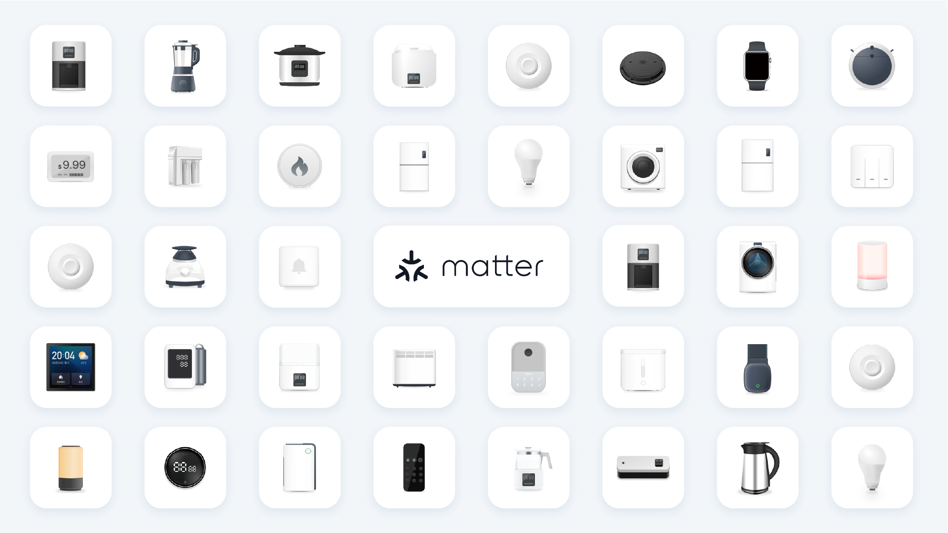 Tuya Smart's Matter and Alexa Integration Designed to Expand Smart Home  Market