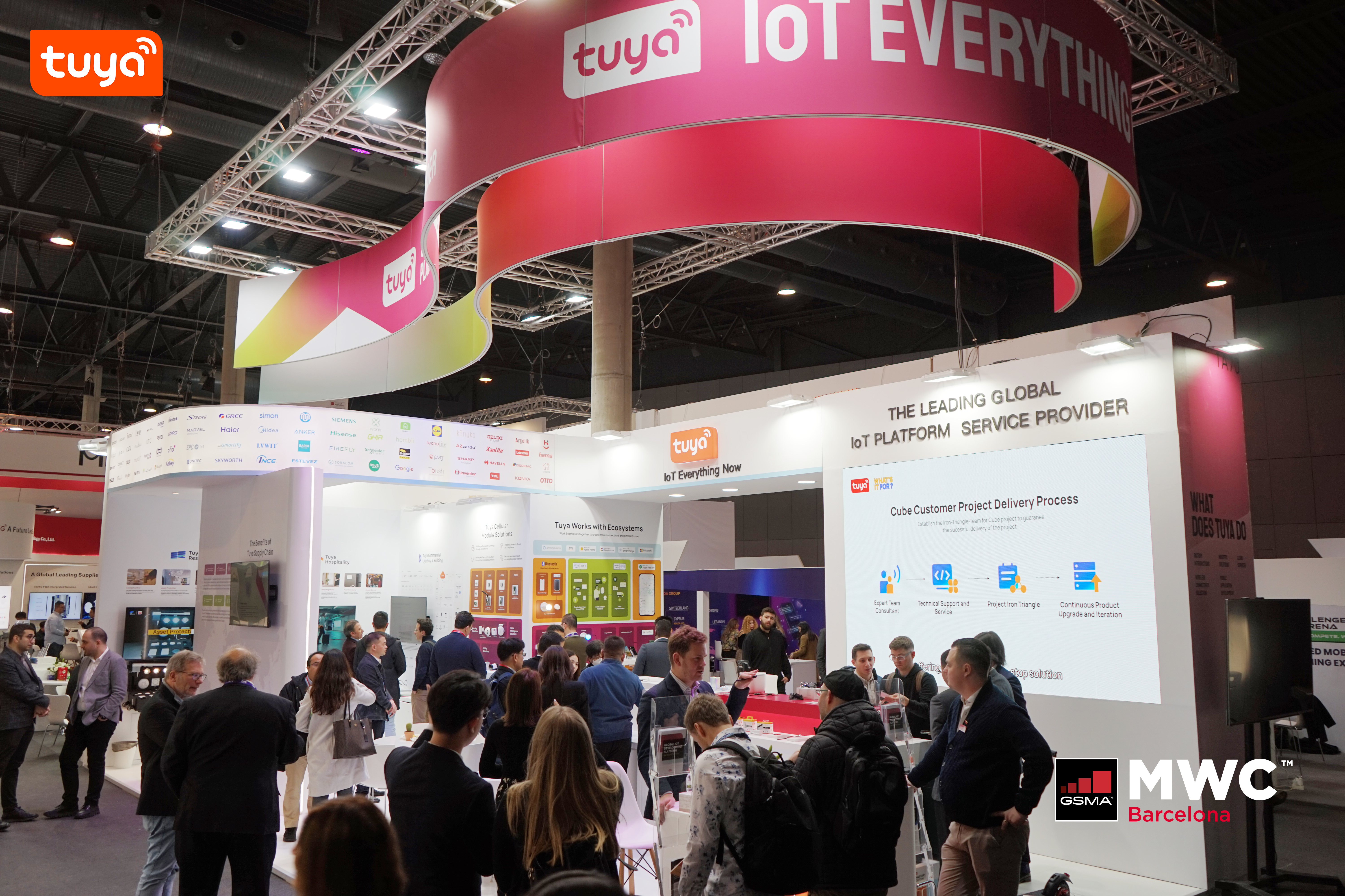 Tuya Booth at MWC 2023