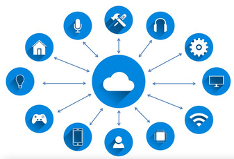 物联网LPWA技术发展背景及过程相关介绍