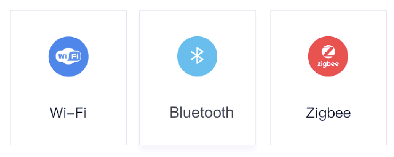 Bluetooth VS WiFi VS Zigbee: Which Wireless Technology is better